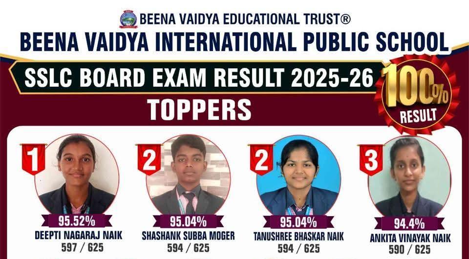Beena Vaidya International Public School Achieves 100% SSLC Results in Murdeshwar